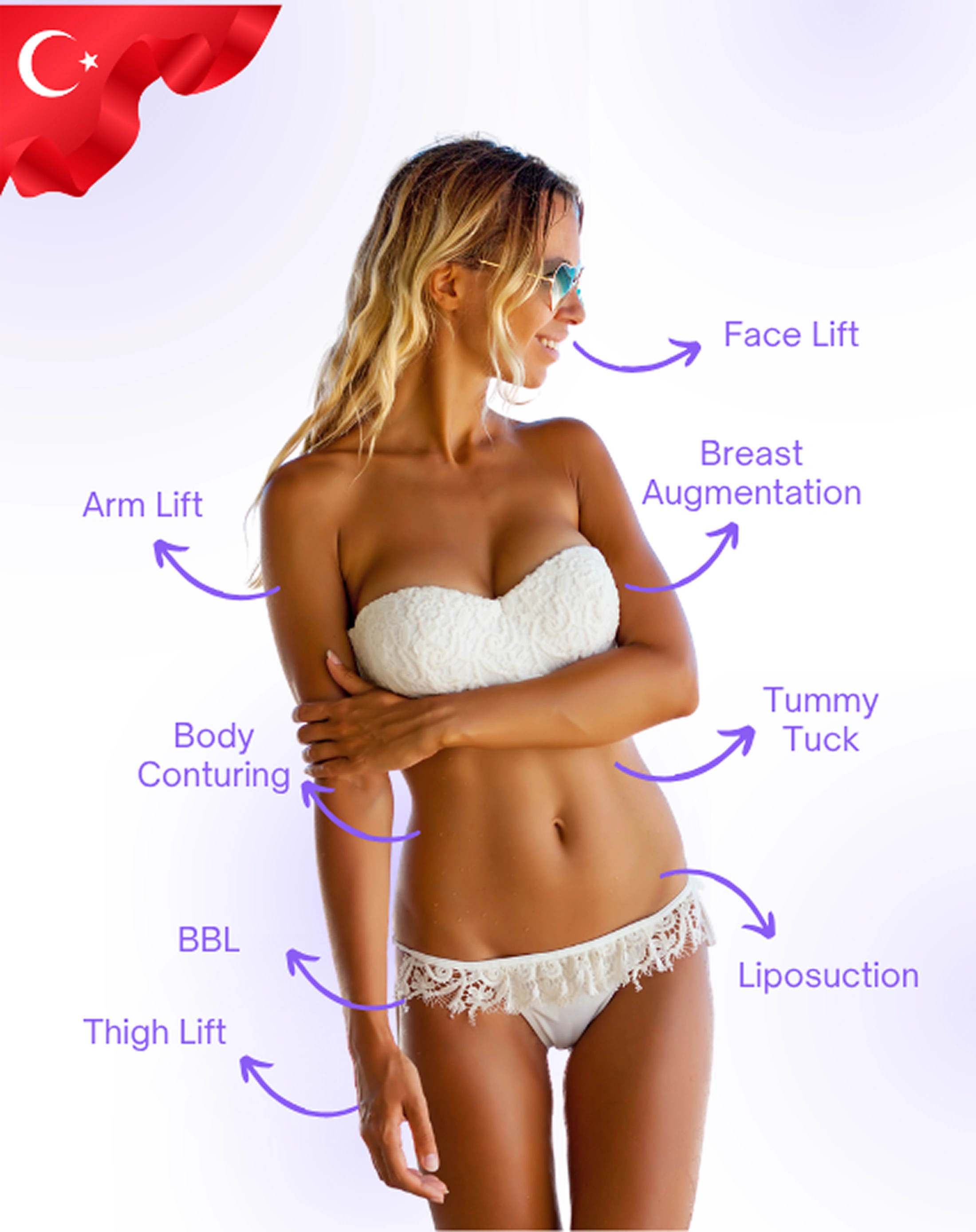 Mommy Makeover Cost in Turkey