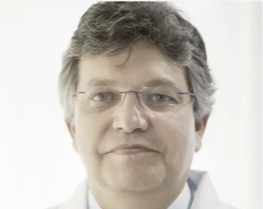 Dr. Dr. Raúl F. Abella
