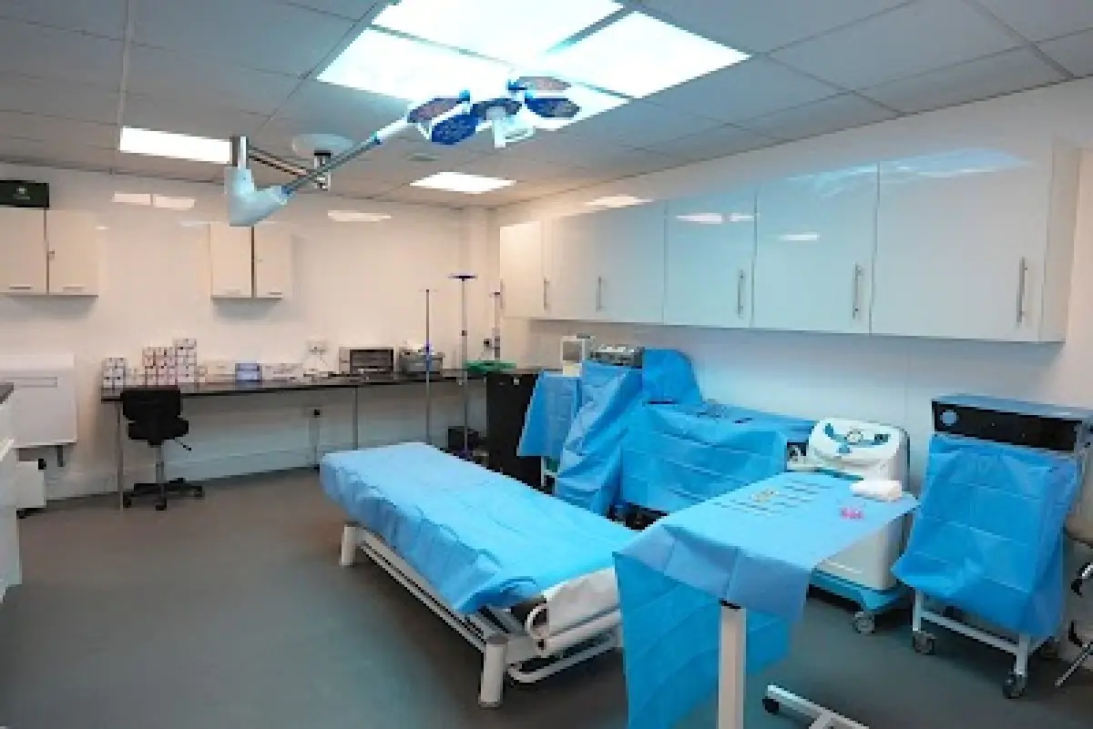 Signature Clinic - Image 1